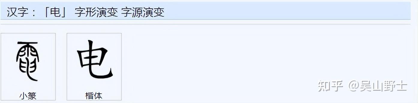 你知道古人是怎么来认识“电”的吗? - 知乎