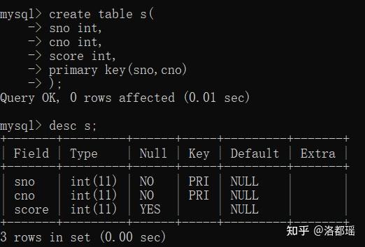 第七章 Mysql表定义与完整性约束 知乎