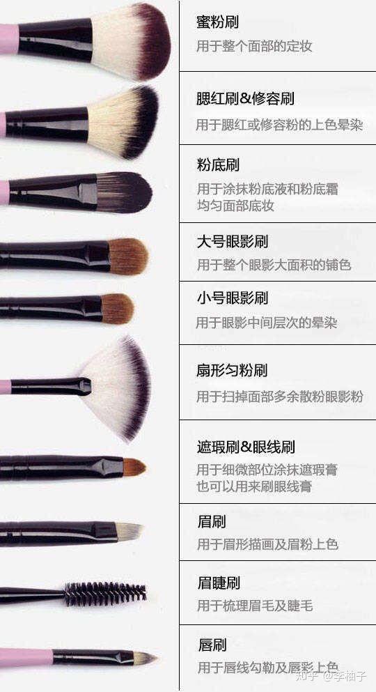 有哪些简单但合川化妆培训是很少人知道的化妆小技巧? 新闻中心 6 有哪些简单但合川化妆培训是很少人知道的化妆小技巧? 新闻中心 第6张 有哪些简单但合川化妆培训是很少人知道的化妆小技巧? 新闻中心 第6张
