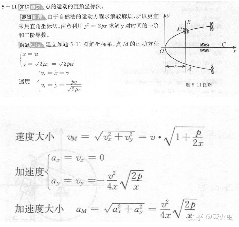 理论力学-运动学 - 知乎