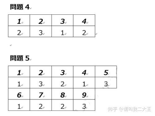 19年12月日语n3考试答案及解析 完整版 知乎