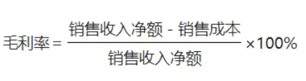 SHRM必学知识点之——Gross profit margin毛利率 - 知乎