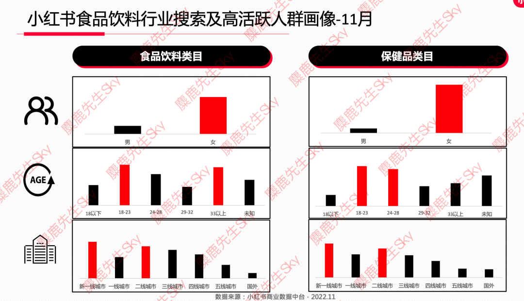 小红书关键词排名突然下降 zhuanlan.zhihu.com