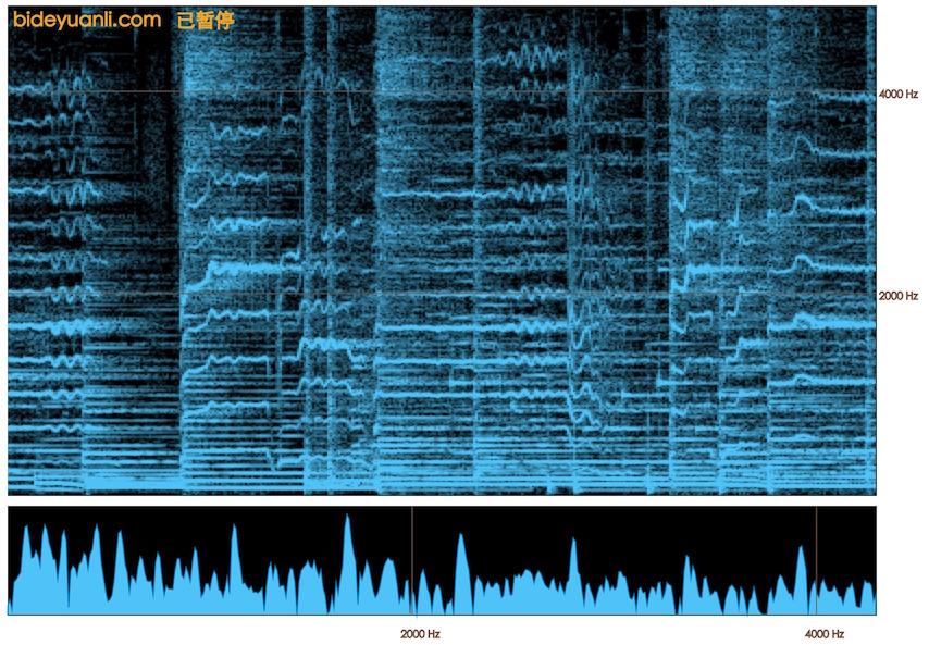 在线测音高在线频谱图在线钢琴