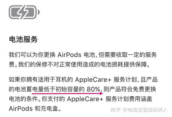 AirPods Pro 第2代有必要买Apple Care+吗? - 知乎