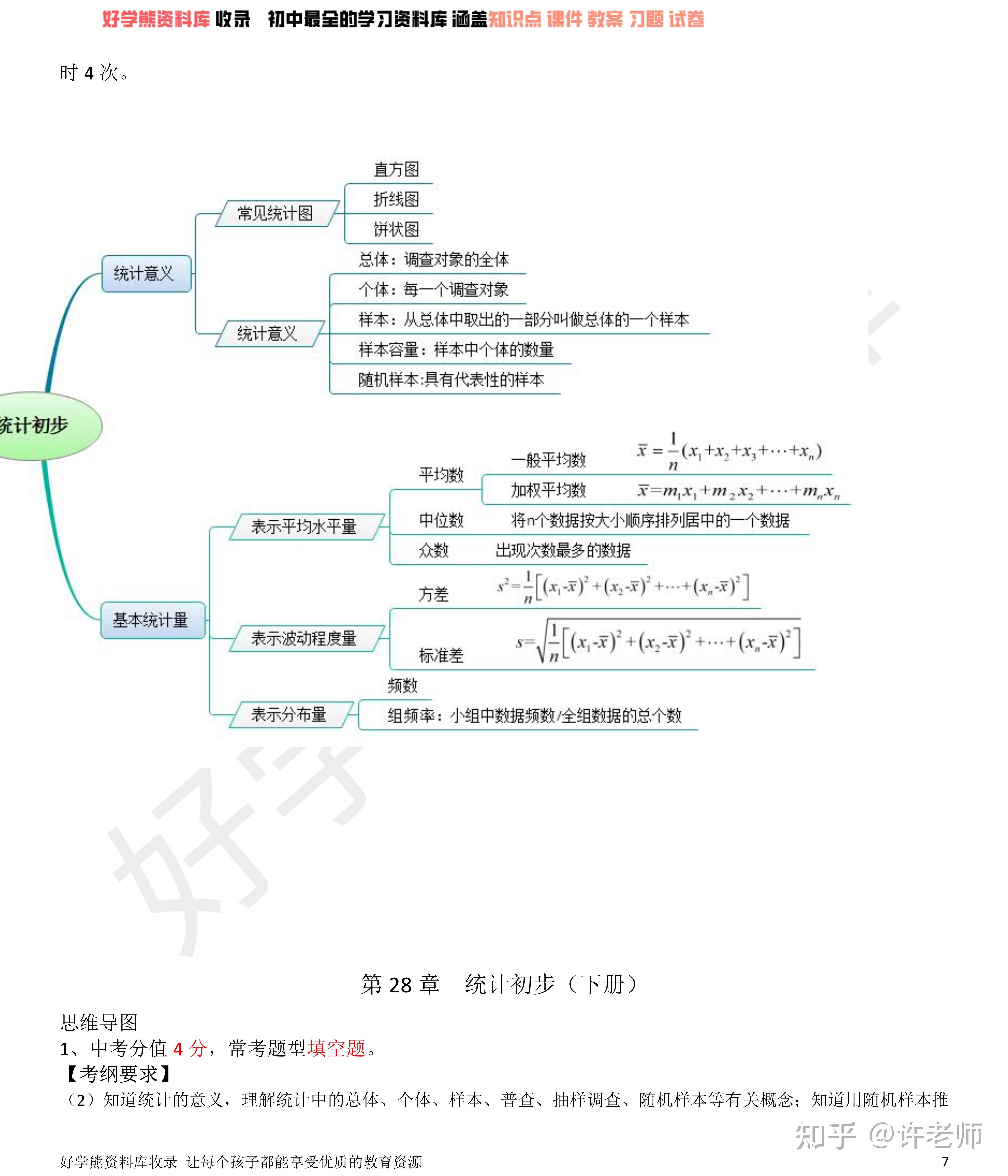 寒假预习 沪教版初三九年级数学思维导图