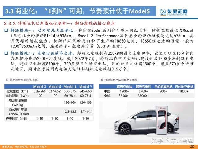 人形机器人行业专题报告：Tesla Bot风起，万亿赛道启航
