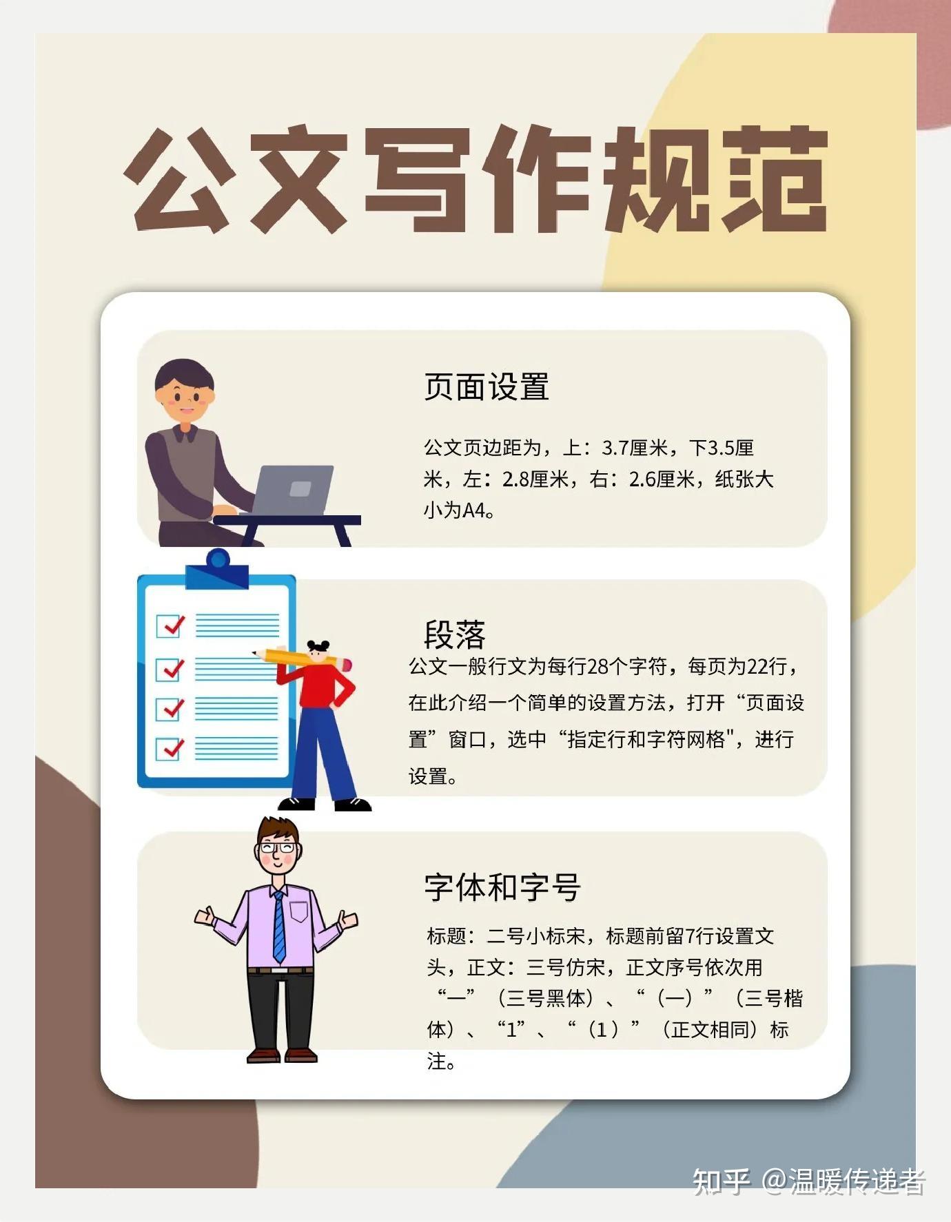 职场公文格式全指南,从此写材料不再手忙脚乱 - 知乎