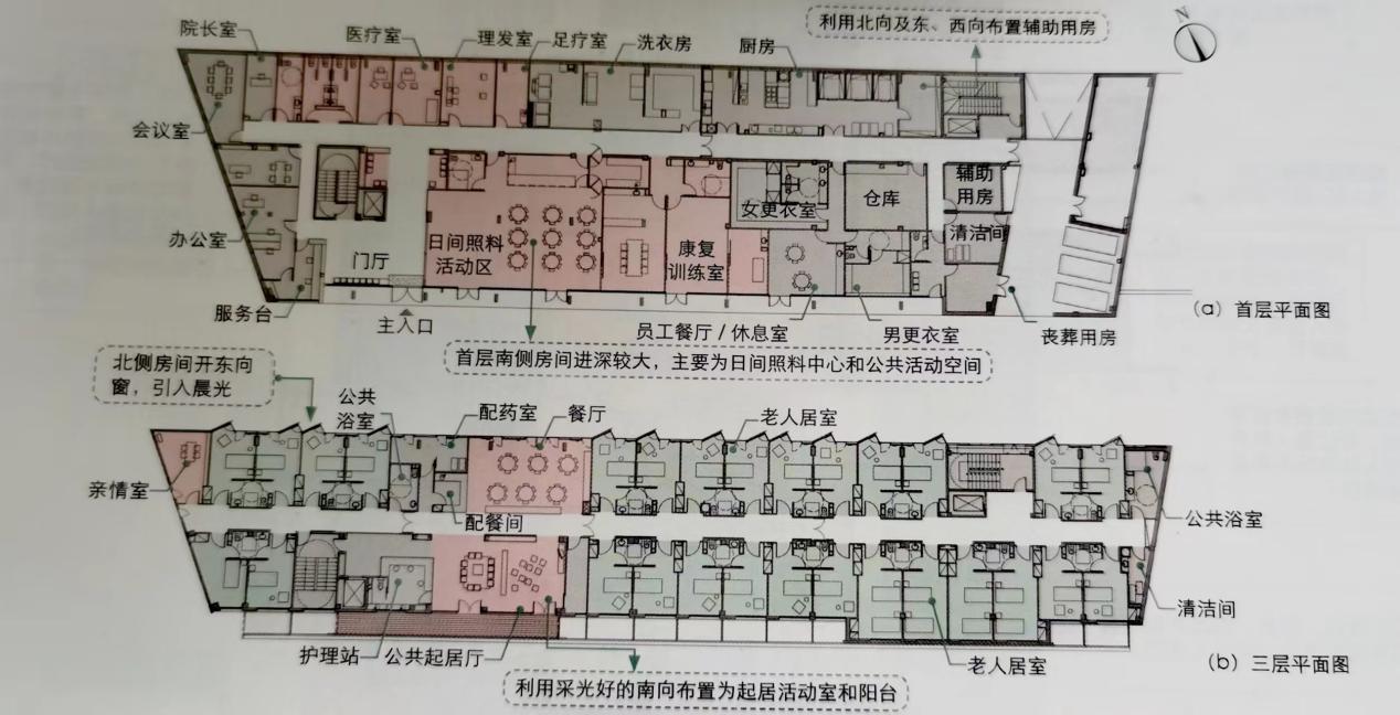 設計實例②養老設施平面佈局實例(回形佈局)本項目是一所綜合性養老院