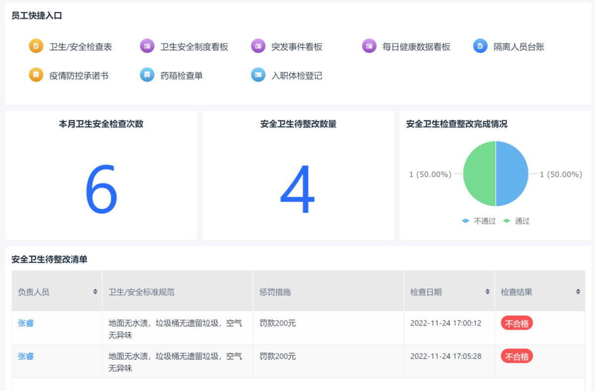 6S 到底怎么做?三大原则、六项动作、十个关键点，一次搞懂 - 知乎
