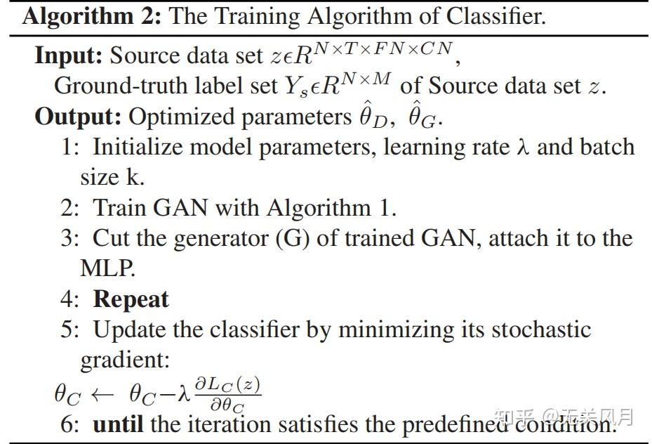 A Domain Generative Graph Network for EEG-Based Emotion Recognition(域生成 ...