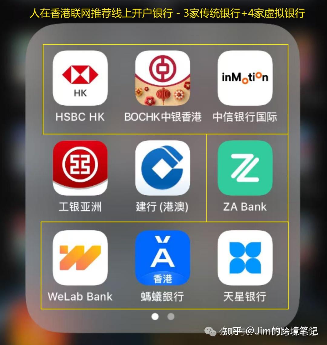 2025年香港银行和券商开户- 汇丰&中银香港等17家银行开户全攻略(一) - 知乎
