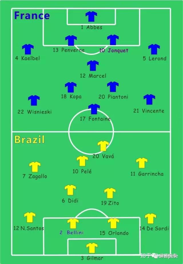 永恒的贝利第五章少年英雄锋芒初露