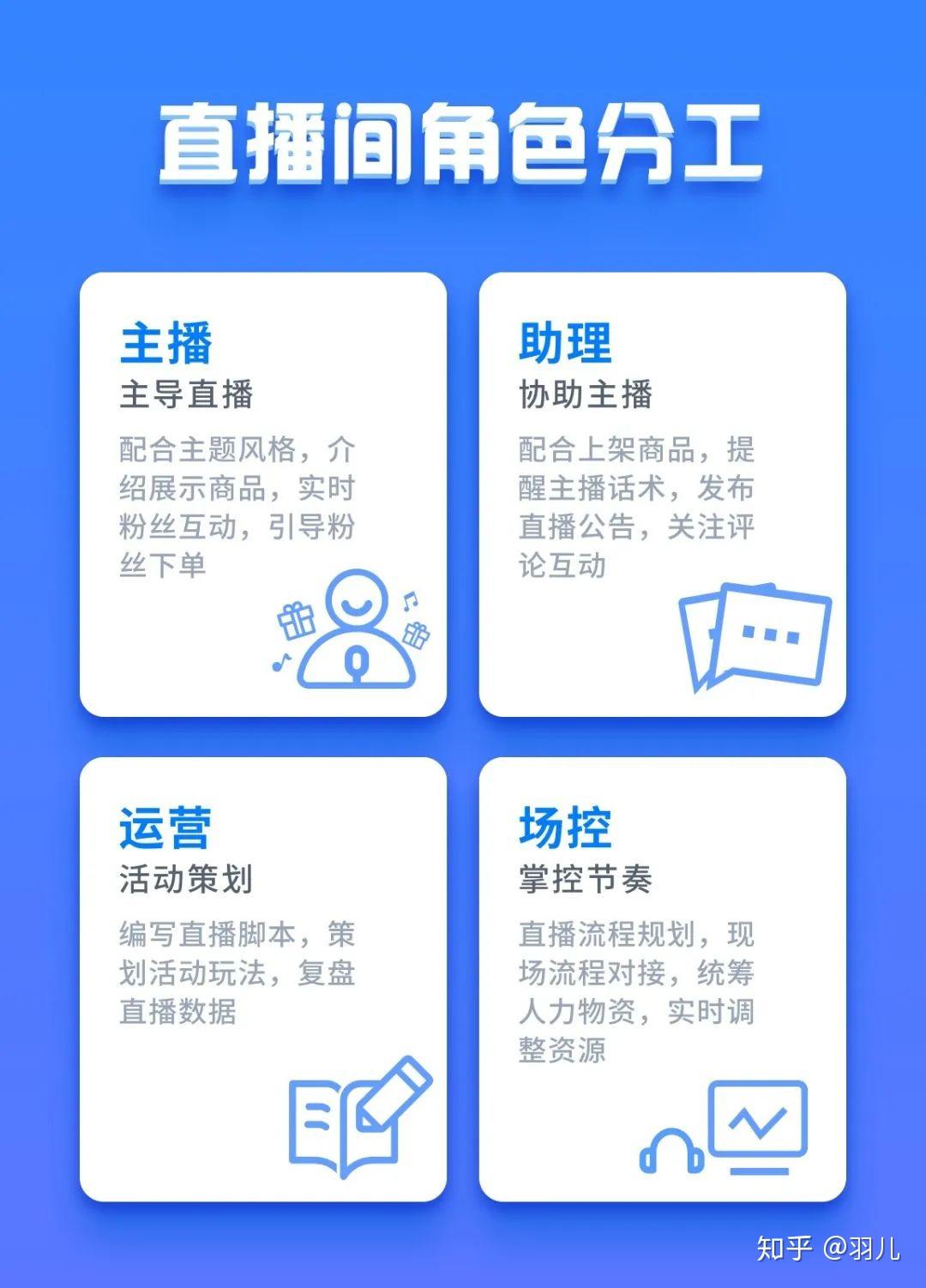 怎样高效做计划 v2-23c852cd3f5feffbd7f708d29011ea4e_r.jpg