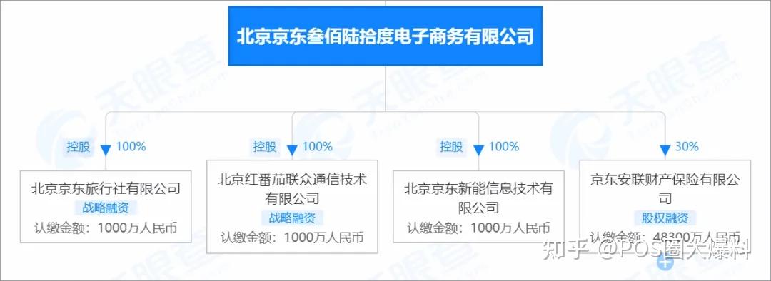 中国支付清算协会注销两家会员单位京东在榜