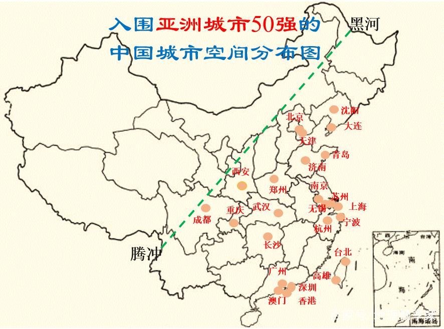 同時在圖裡我們加入了