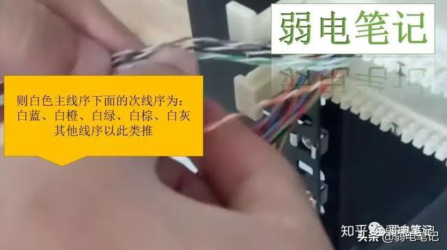 最全图文大对数电缆端接到110(语音)配线架,电话配线架打线 图10 最全图文大对数电缆端接到110(语音)配线架,电话配线架打线 图10