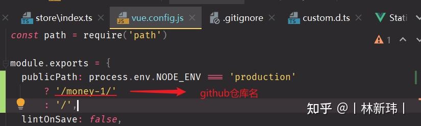 部署到 GitHub & 设置 publicPath - 知乎