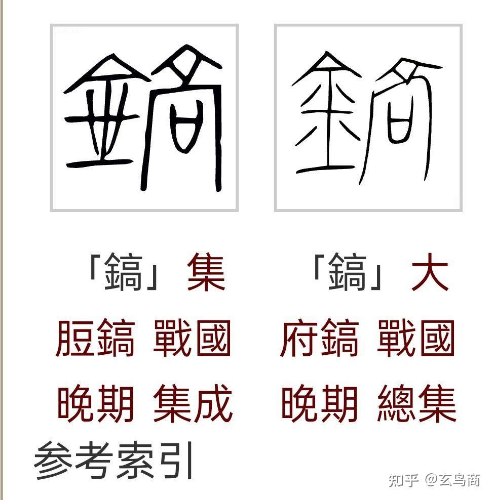 西周之镐京、宗周、丰、程、毕 - 知乎