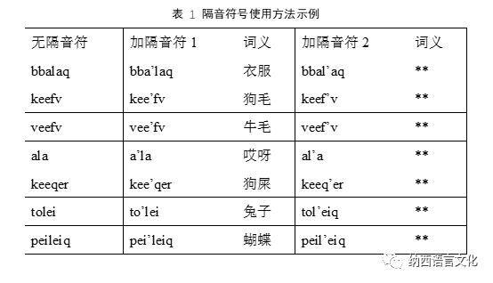 隔音符号图片