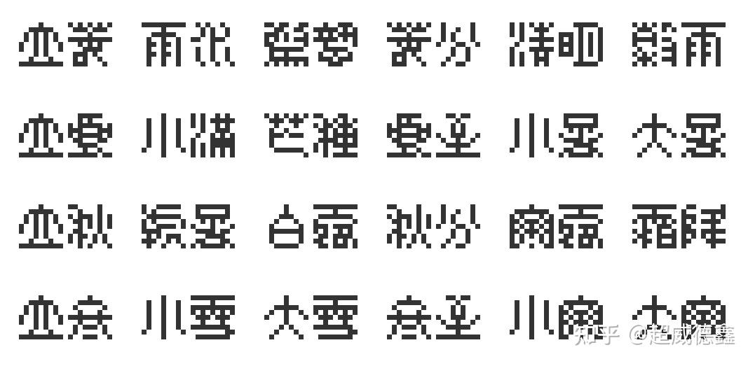 小篆 北宋治平元宝小平篆书价格| 满汀洲收藏鉴定