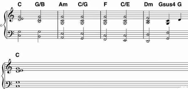 Leading Bass的和弦是只有四种吗 知乎