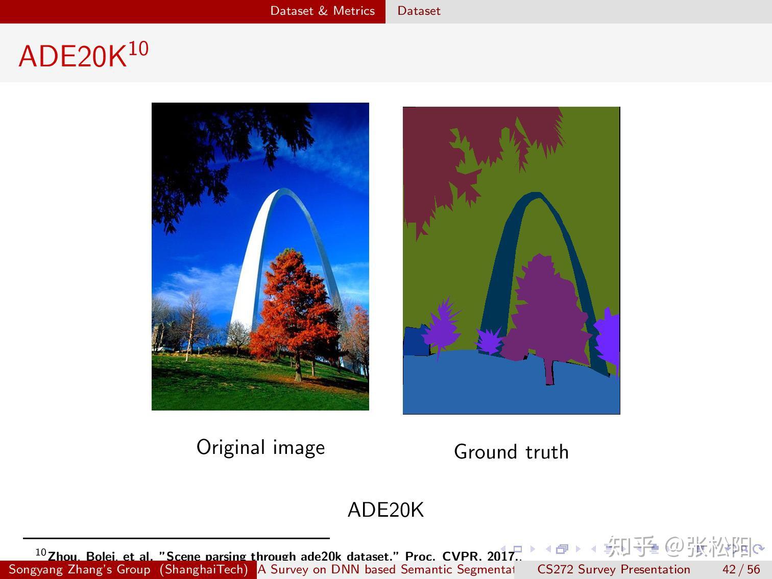  semantic segmentation survey 