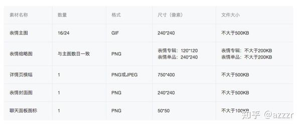 微信颜色下载_下载微信换颜色的主题_微信颜色下载安装