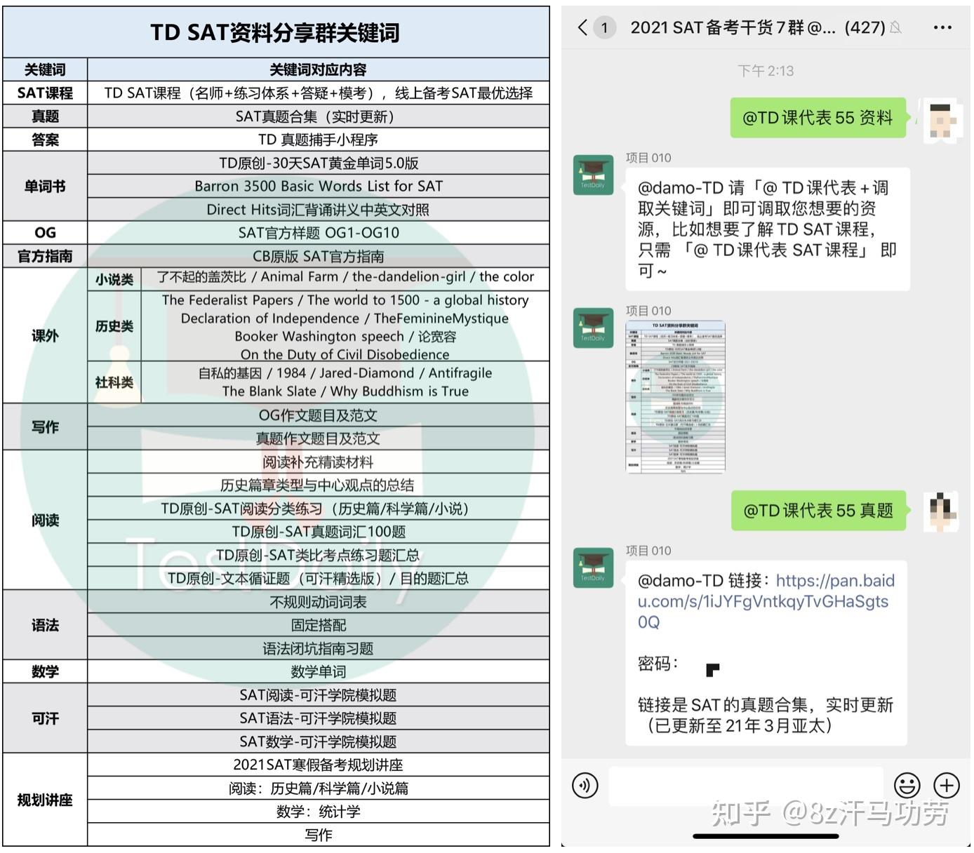 新sat分数表-2018官方新SAT/ACT分数对照表 - 知乎
