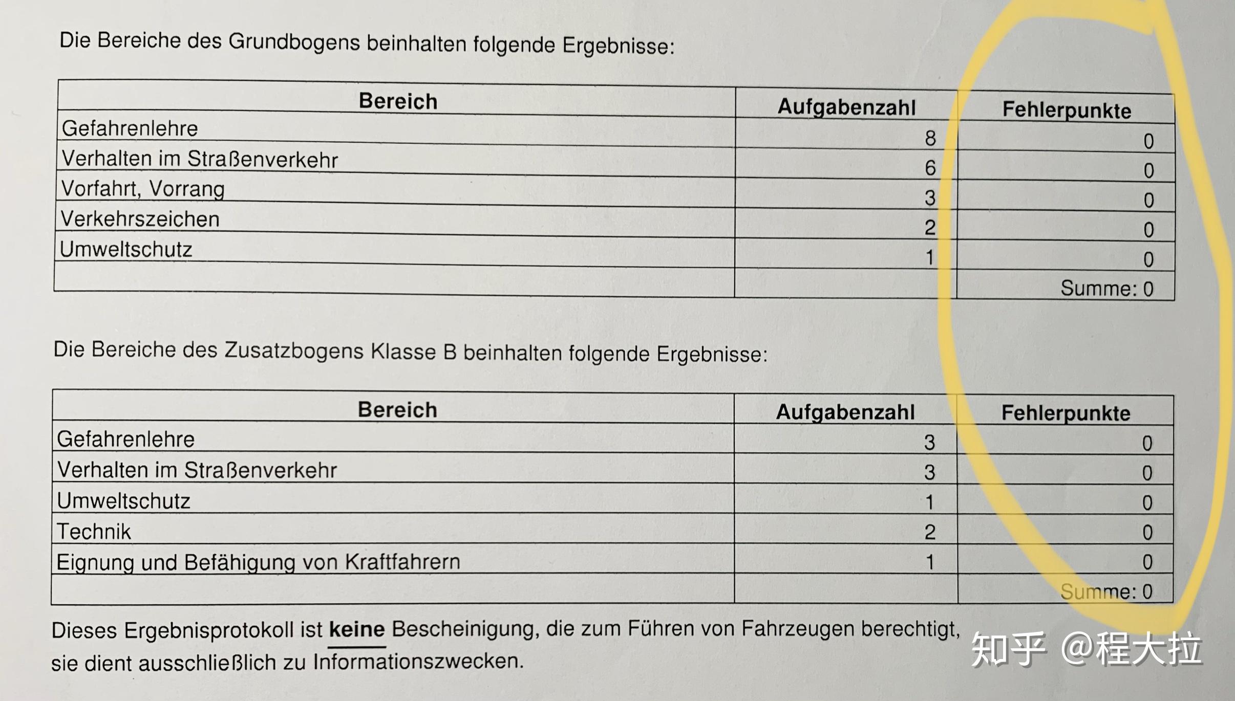2019年全球德语语言证书（DSDⅡ级B2/C1）口语测试