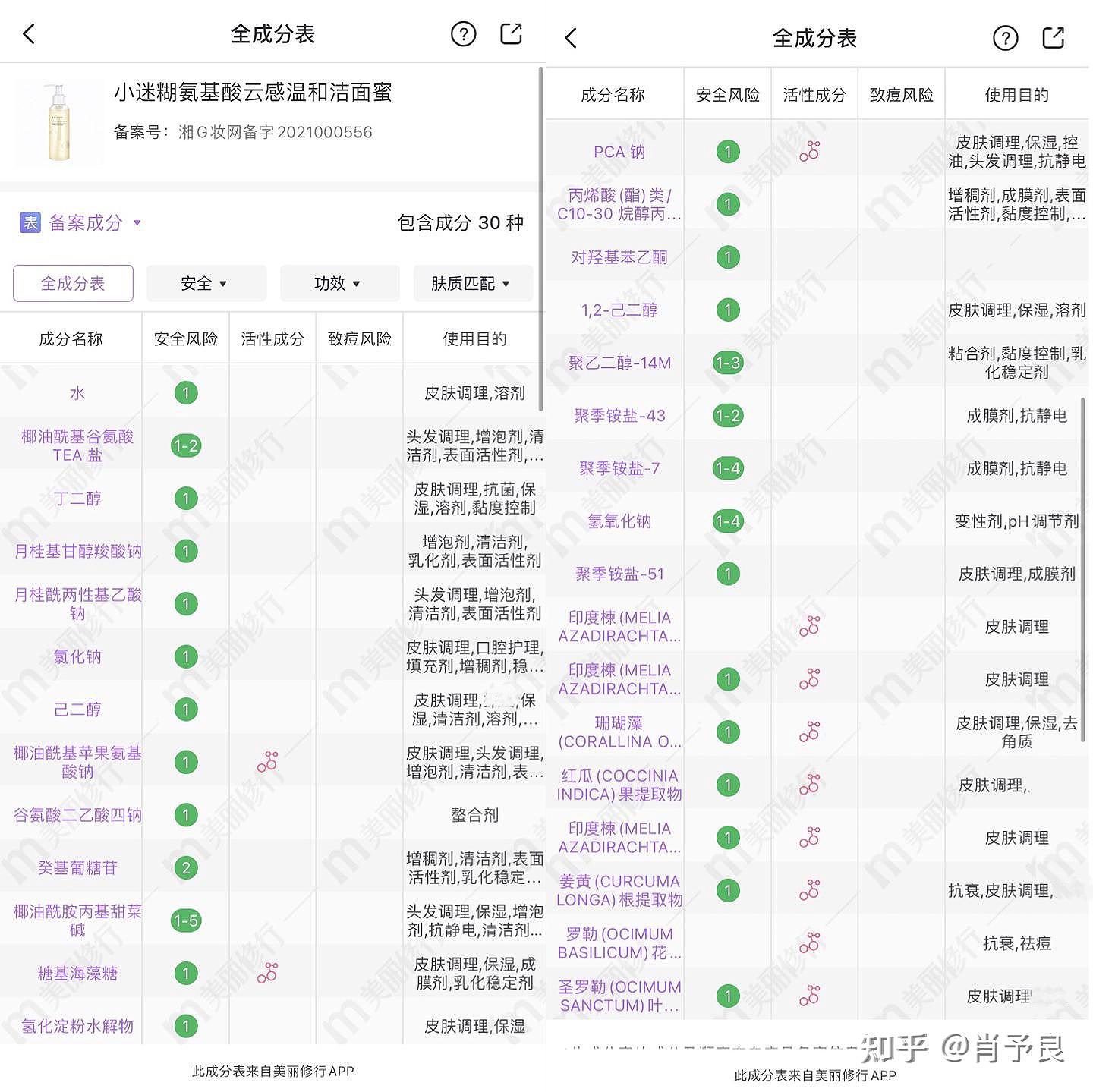 瑷尔博士洁颜蜜到底好用吗有没有其他好用的洗面奶推荐