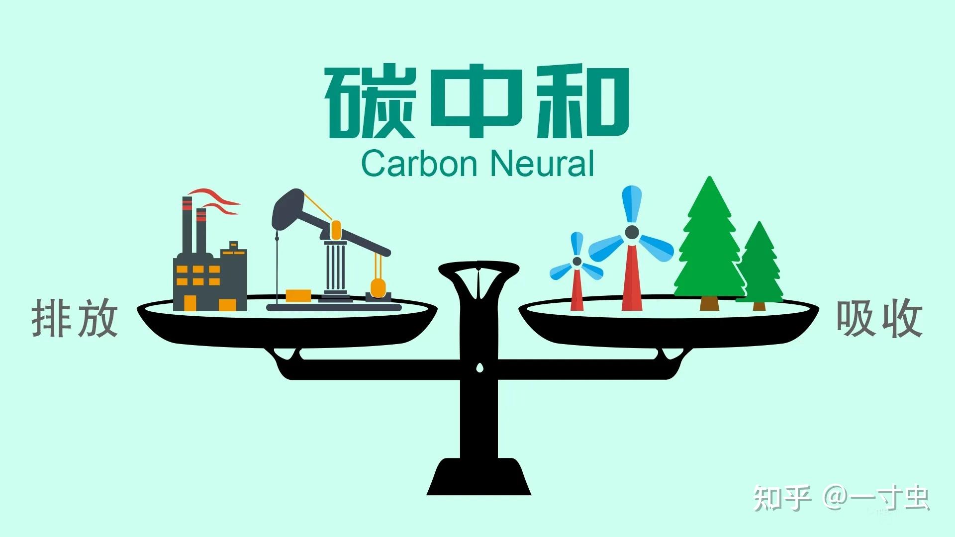 AC米兰官网-新能源板块今日回调碳中和50ETF国泰（159861）收跌近4%太空光伏机遇值得关注回调或可布局
