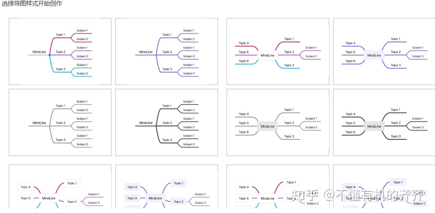 mac上值得推荐的五款思维导图软件