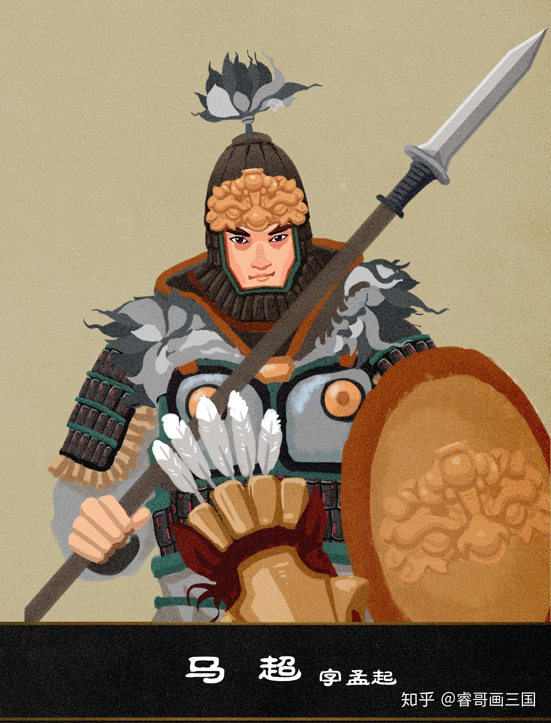 三国人物绘画习作(三) 睿哥画