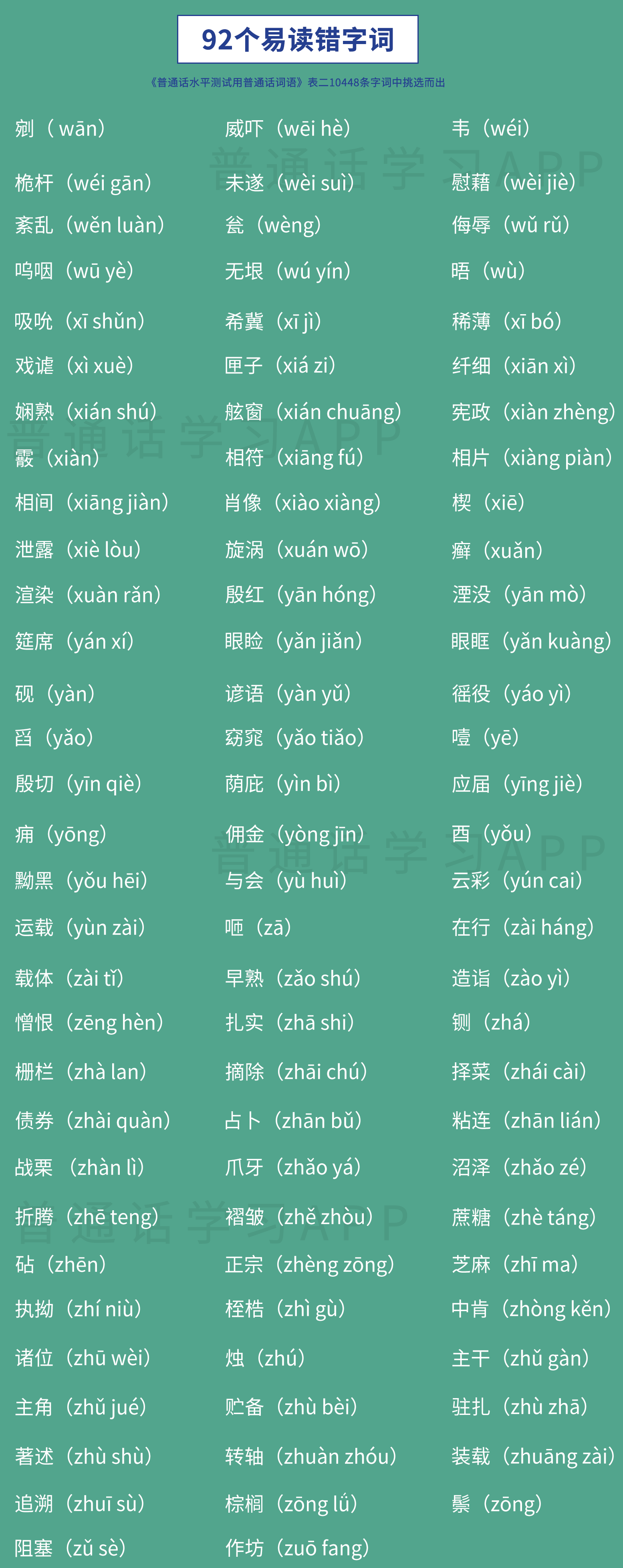普通话水平测试400个常见易错字词