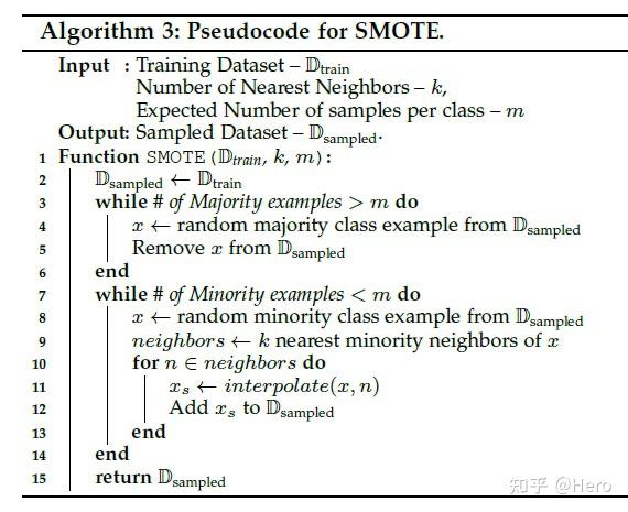 Deep Learning based Vulnerability Detection: Are We There Yet? - 知乎