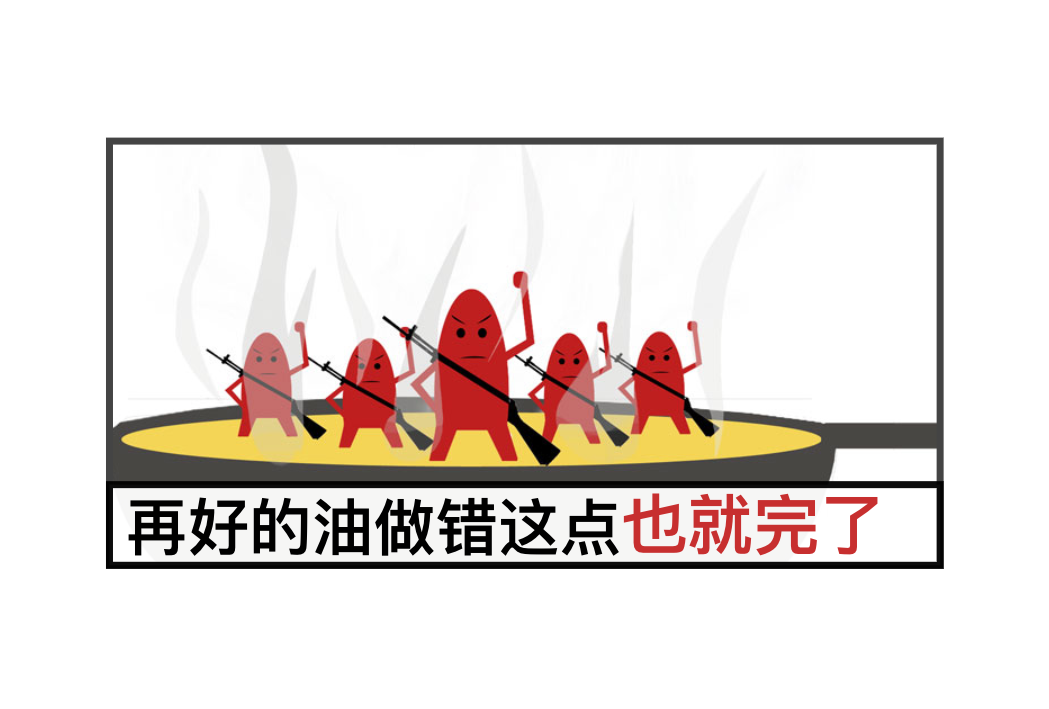 从发烟点的角度讨论不同的油适合的烹饪方式