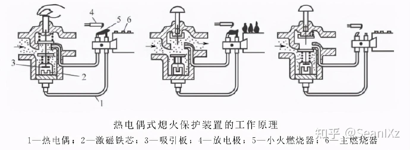2021旗舰级蒸烤一体集成灶选购攻略