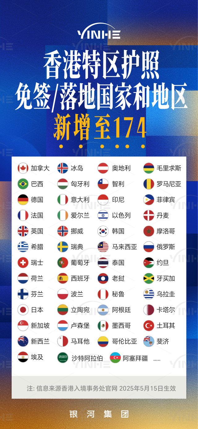 2025年香港人才引进新规8月更新：一文搞懂香港身份获取的5种途径+7年续签转永居！ - 知乎