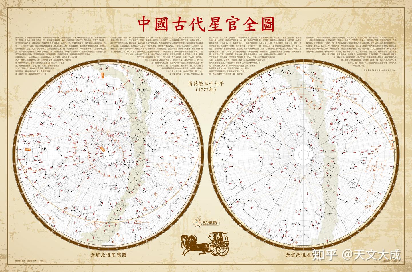 中国古星图系列 - 知乎