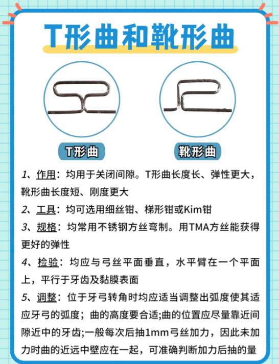 小红书《我在上海九院学正畸》笔记 - 知乎