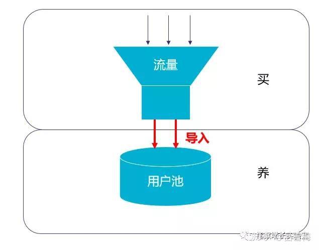 收录百度新网站快速让别人登录_新站如何让百度快速收录_新网站如何快速让百度收录