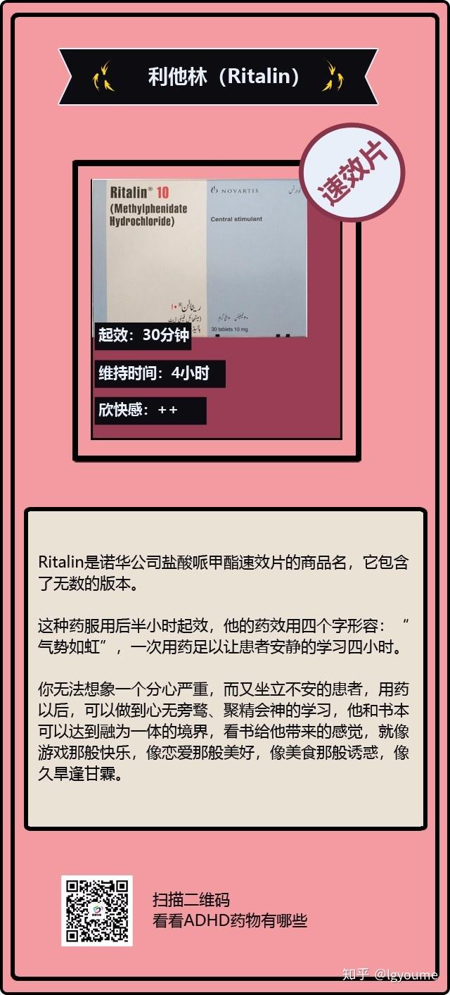 ADHD治疗药物图鉴-上篇 - 知乎