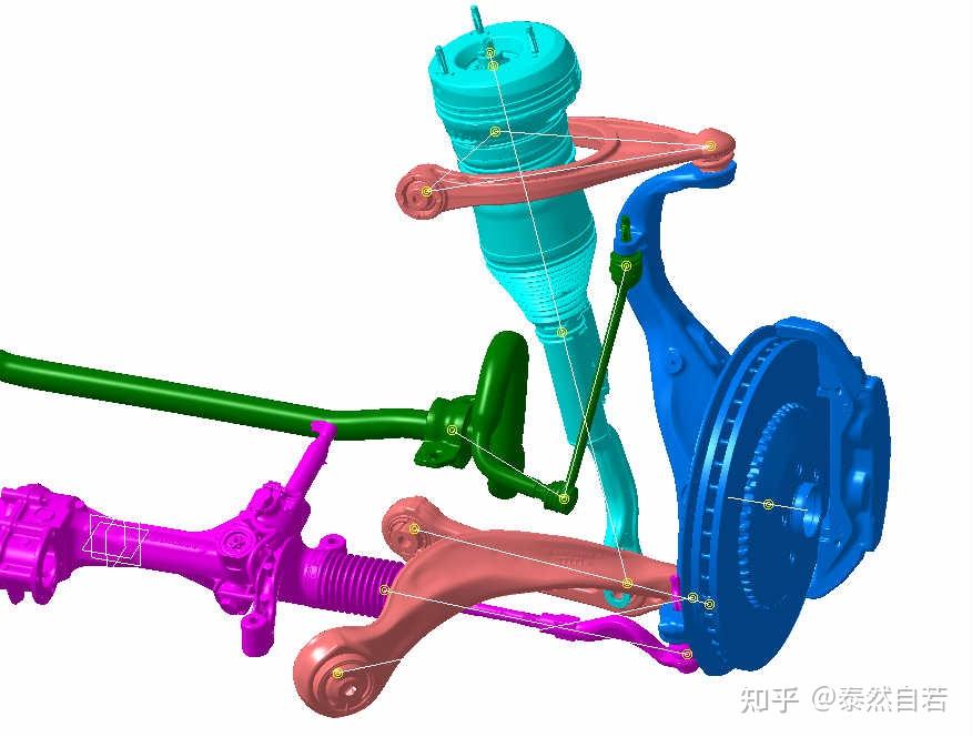 汽车悬架设计——双球节悬架 - 知乎