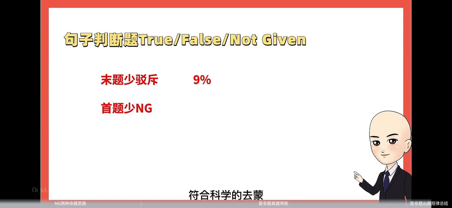 2023年10月14日 【【刘洪波讲雅思阅读】真题带练!是非题NG怎么判断?-哔哩哔哩】 - 知乎