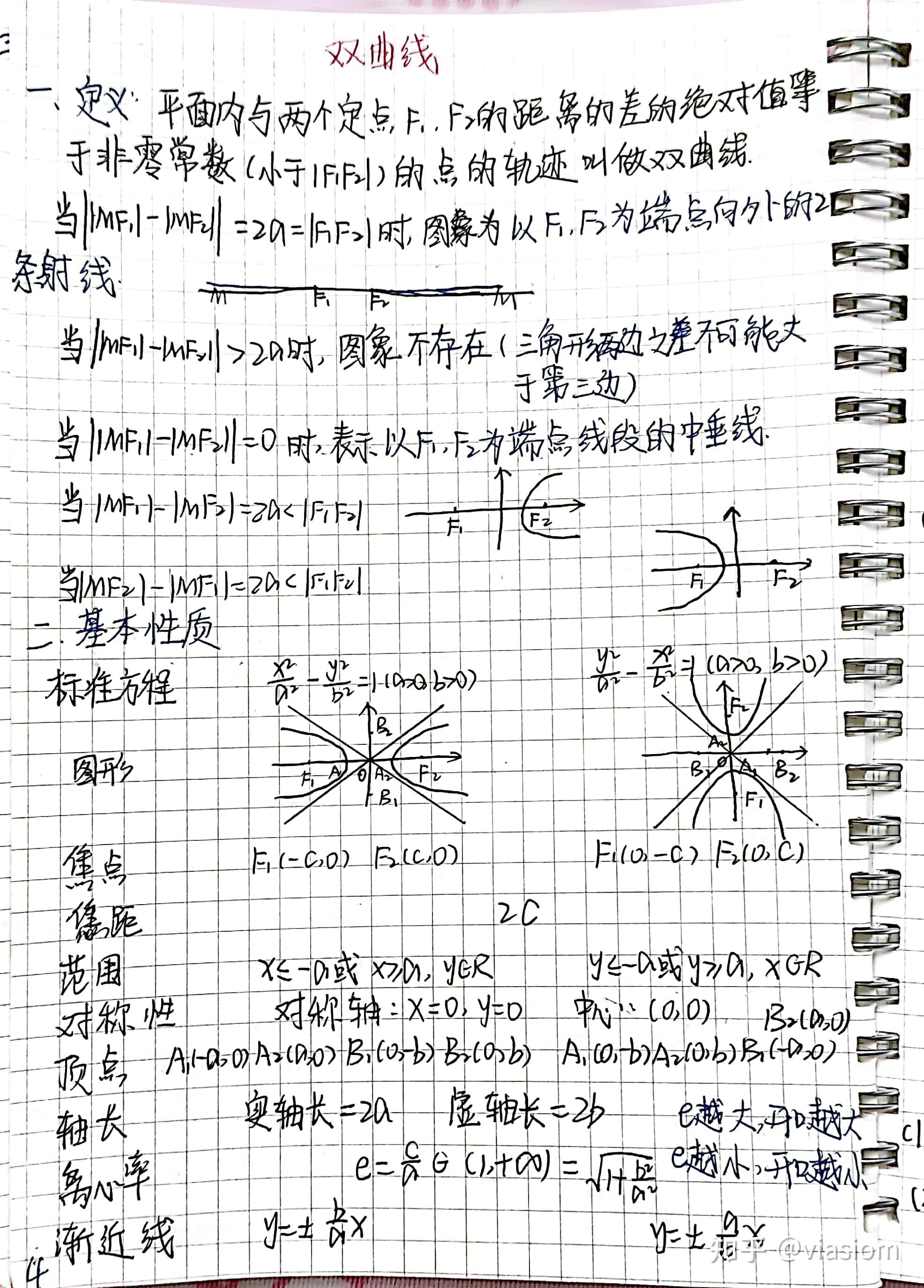 高三数学作业手写图片图片