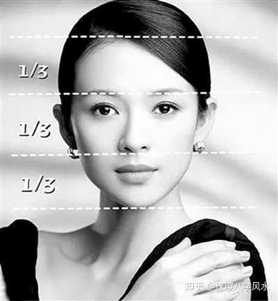 面部三庭:是指那三庭?有什么意义?面部三庭代表着哪个年龄段? - 知乎
