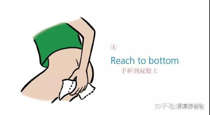 如何教孩子自己擦屁股别等上了小学再后悔莫及