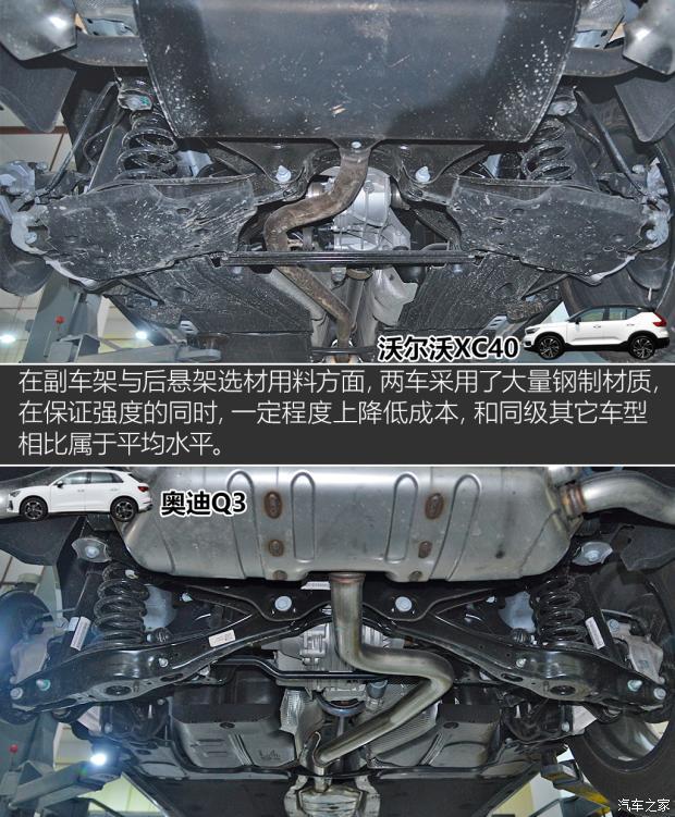 决战欧罗巴沃尔沃xc40奥迪q3底盘对比