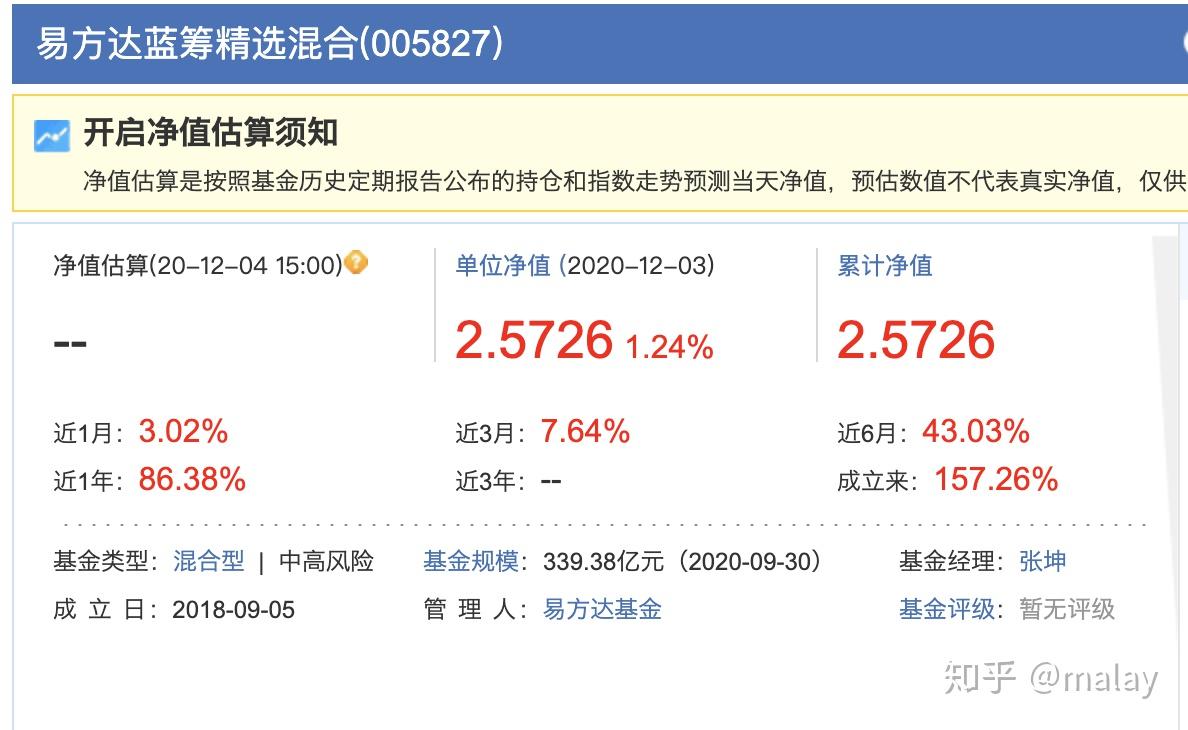 星空体育- 星空体育官方网站- 星空体育APP下载中银新财富混合A中银新财富混合C： 关于中银新财富灵活配置混合型证券投资基金恢复机构投资者大额申购、转换转入及定期定额投资业务的公告
